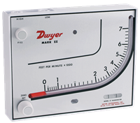 Series Mark II Molded Plastic Air Velocity Meter